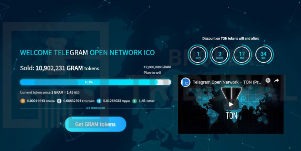Gram Ton Blockchain – псевдо-ICO с фотографиями Дуровых