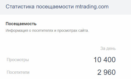 Отзывы о брокере MTrading