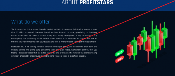 Profit Stars – Лучшие предложения для выгодных инвестиций. Реальные отзывы о profitstars.io