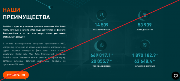 Profitbot – Получи автоматическую прибыль с помощью бота. Реальные отзывы о profit-bot.com